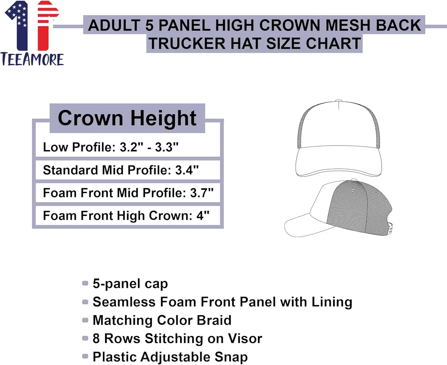 Custom Puff Print Trucker Hat Add Your Text Custom Hat for Men Women Customizable Trucker Hat with Snapback