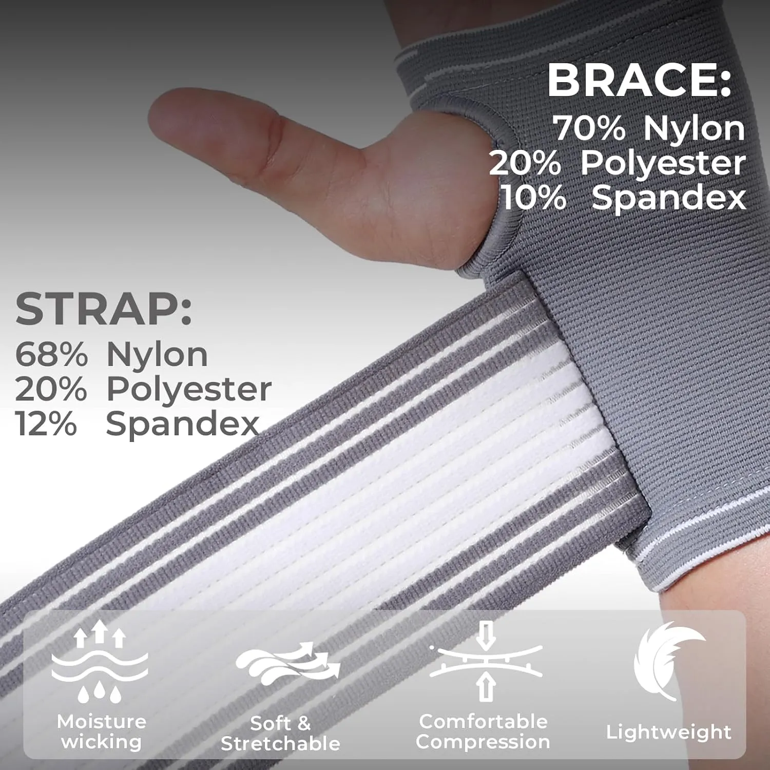 NeoTech Care Hand Palm Wrist Support (Gray, Size S, 1 Pair)